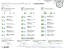 Apply functions with purrr